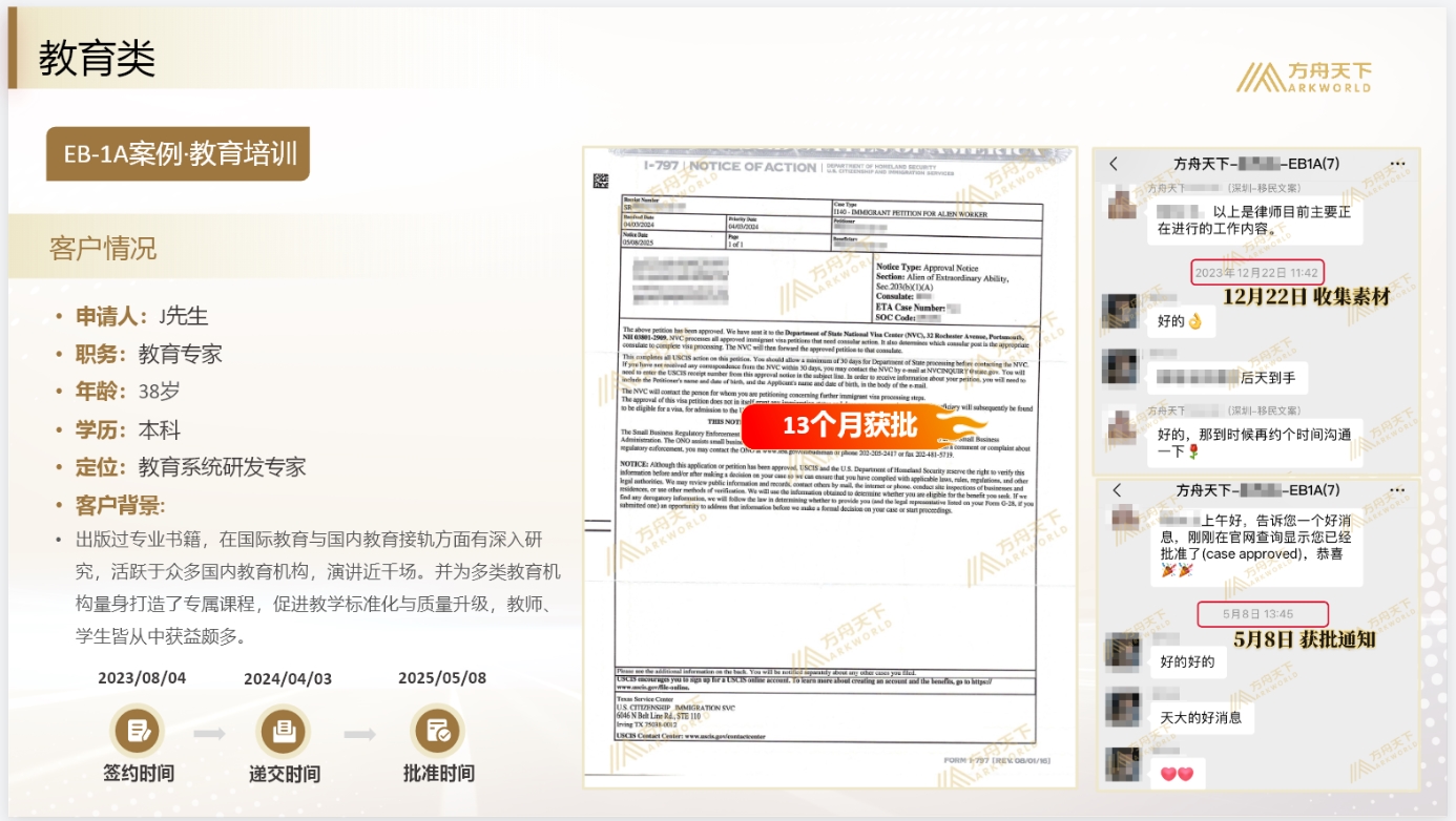 美国EB1A移民